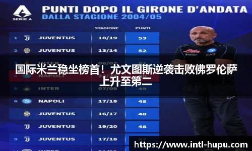 国际米兰稳坐榜首！尤文图斯逆袭击败佛罗伦萨上升至第二