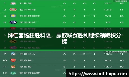 拜仁客场狂胜科隆，豪取联赛胜利继续领跑积分榜