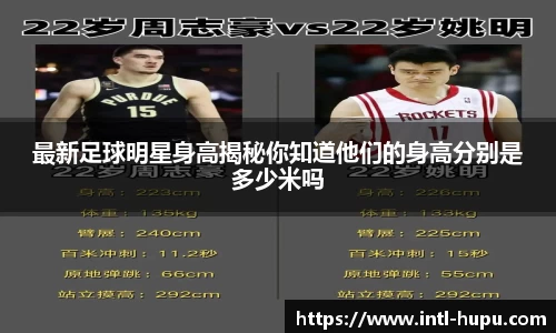 最新足球明星身高揭秘你知道他们的身高分别是多少米吗